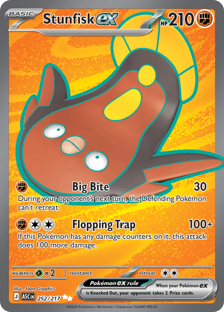 Rotom